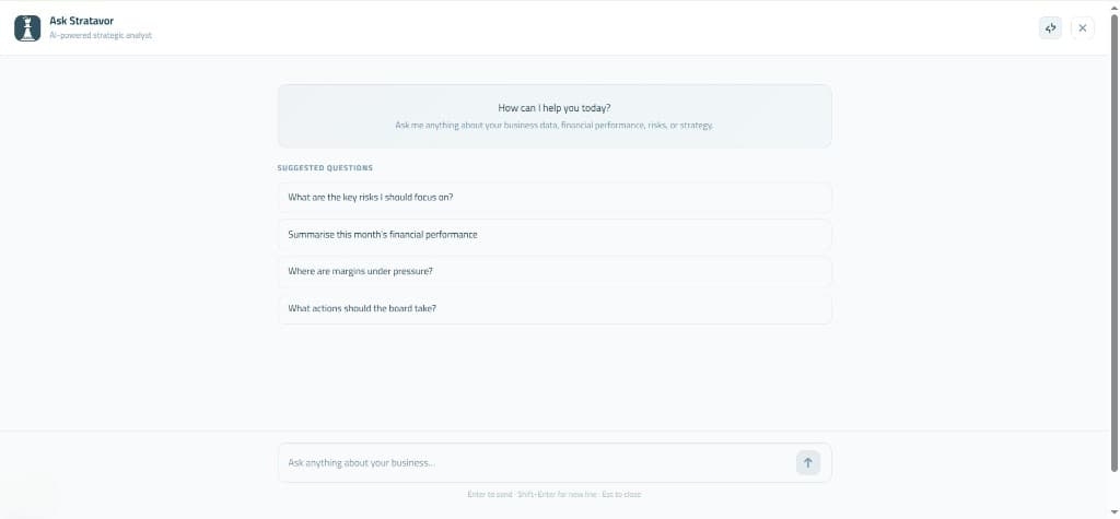 Ask Stratavor AI chat with suggested questions and input field